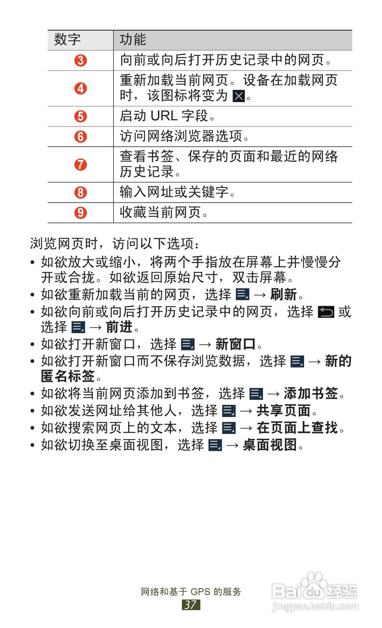 三星 GT-P3100手机说明书:[4]