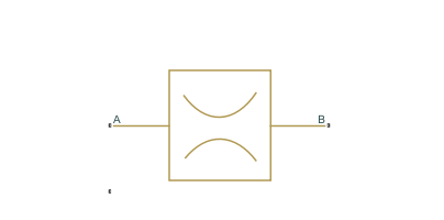 如何分析等面积液压孔板模块？