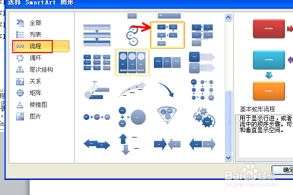怎么用word/wps画流程图 SmartArt和插入形状