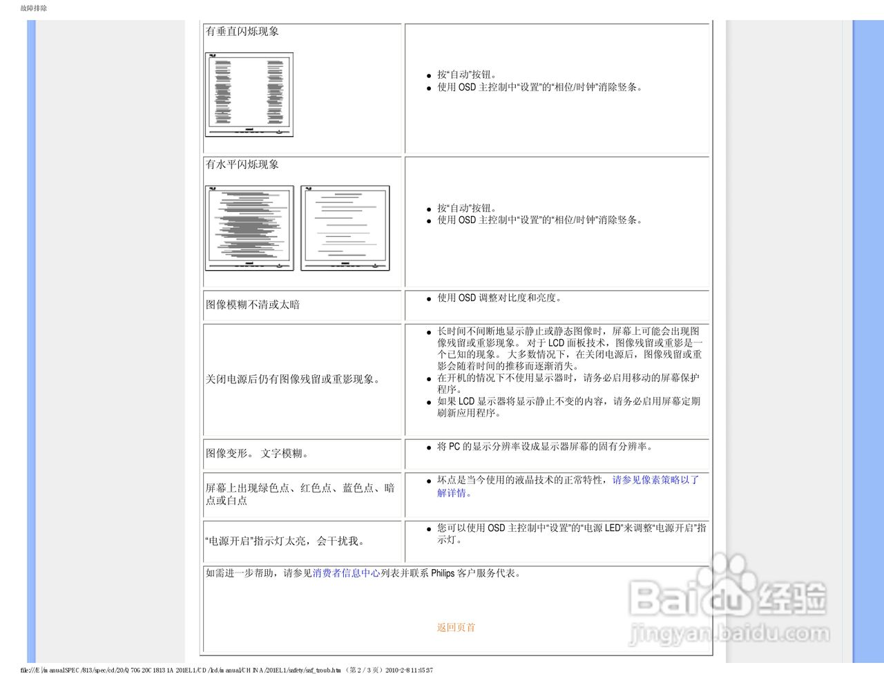 PHILIPS 201EL1显示器电子用户手册:[1]