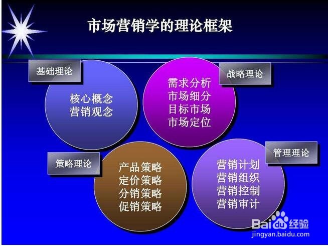 只有1K人民币怎么投资?