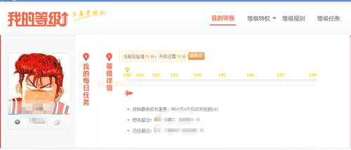 飞信同窗等级是什么?如何查看飞信同窗等级?