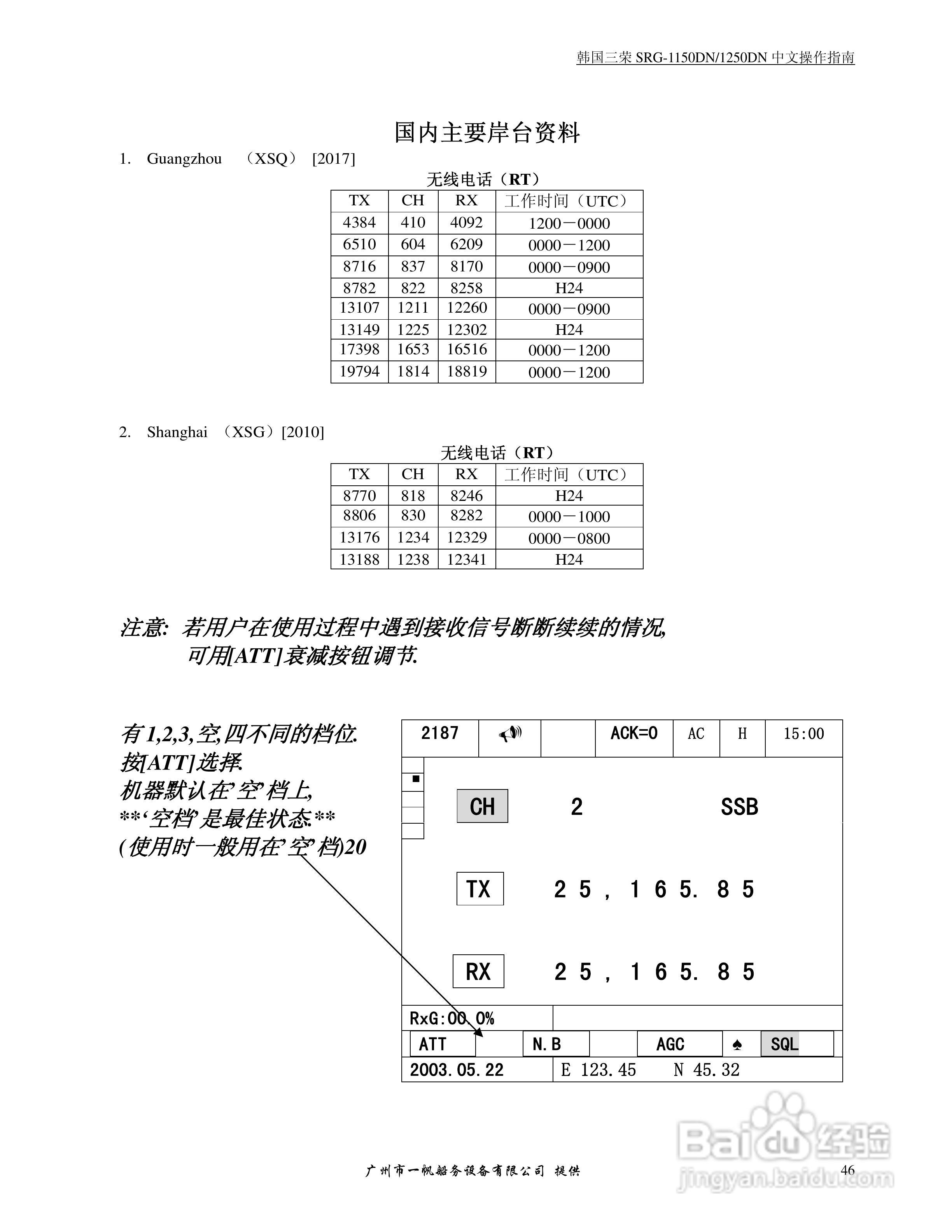 三荣电子SRG-1150N收发机操作手册:[5]