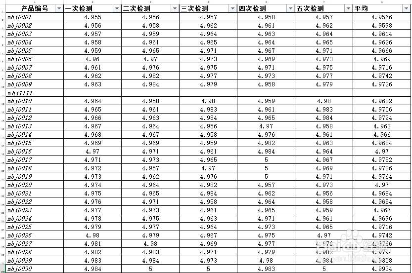 Excel2013实用技：[39]快速删除空行