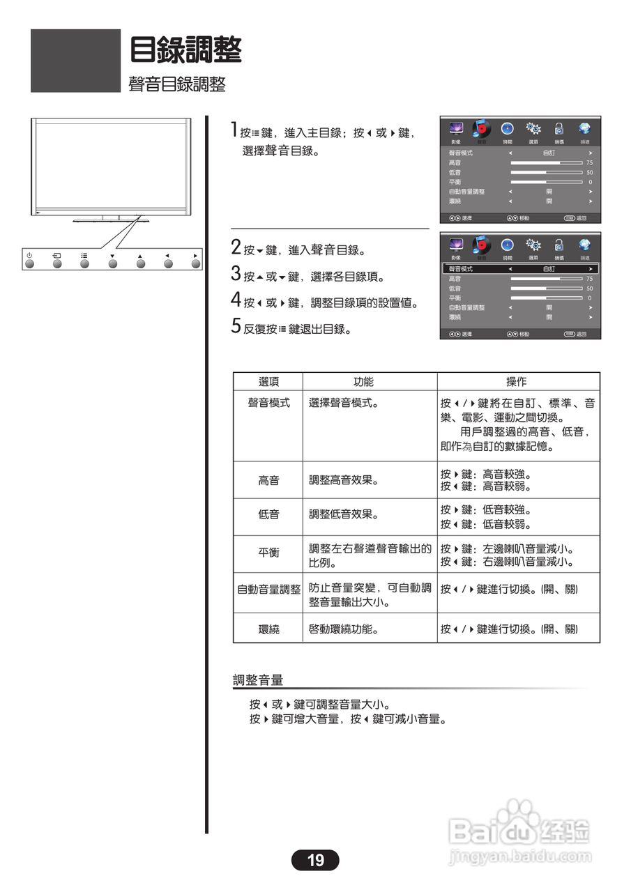 三洋SMT-55KIE3液晶显示器使用说明书:[2]