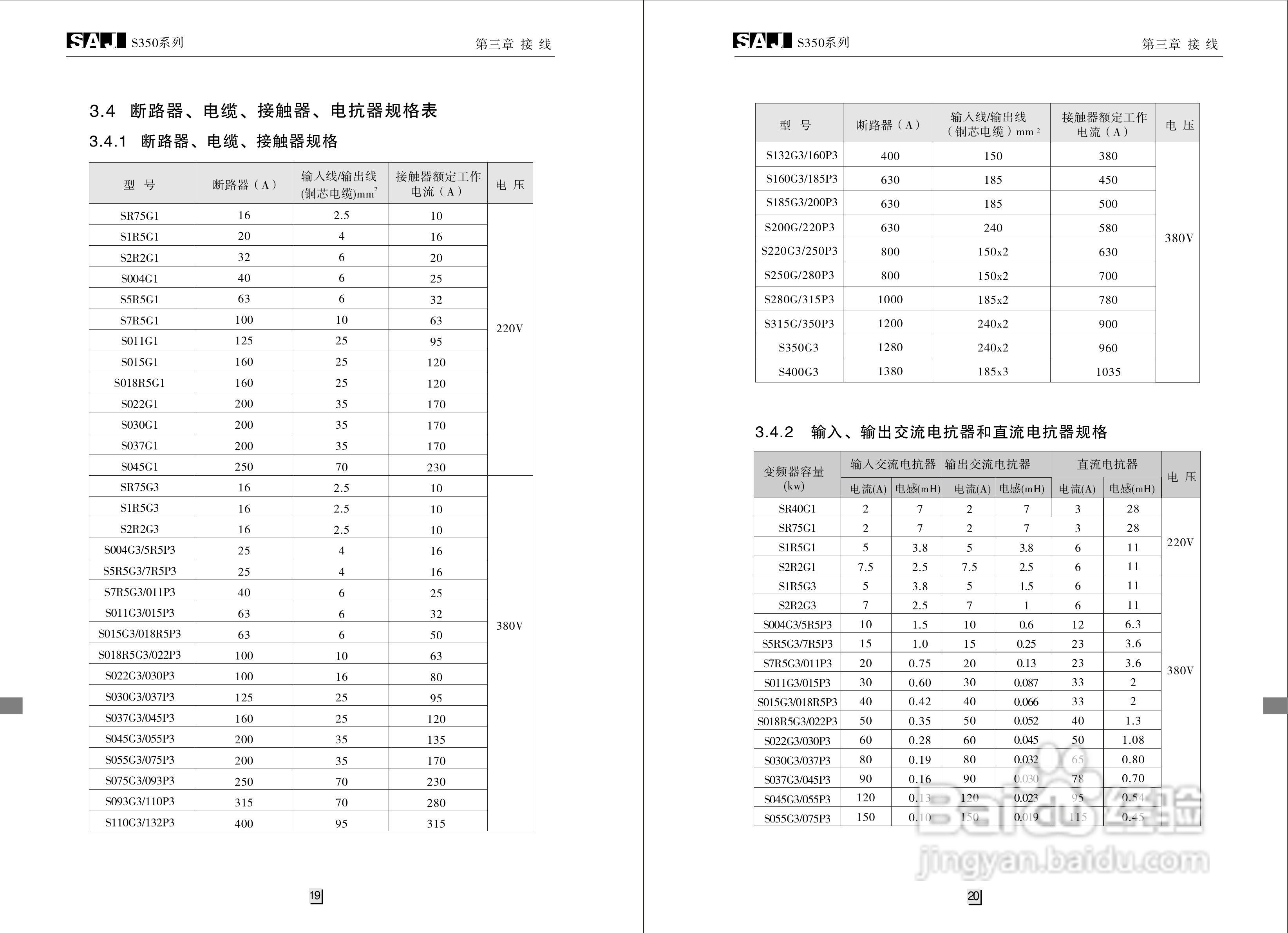 三晶S400G3变频器用户手册:[2]