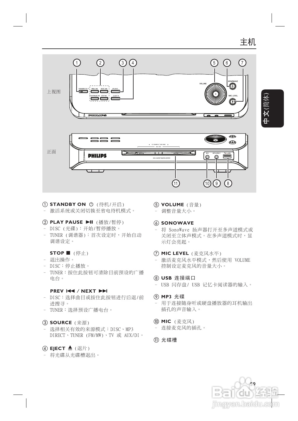 飞利浦HTS6500/93家庭影院使用说明书:[1]