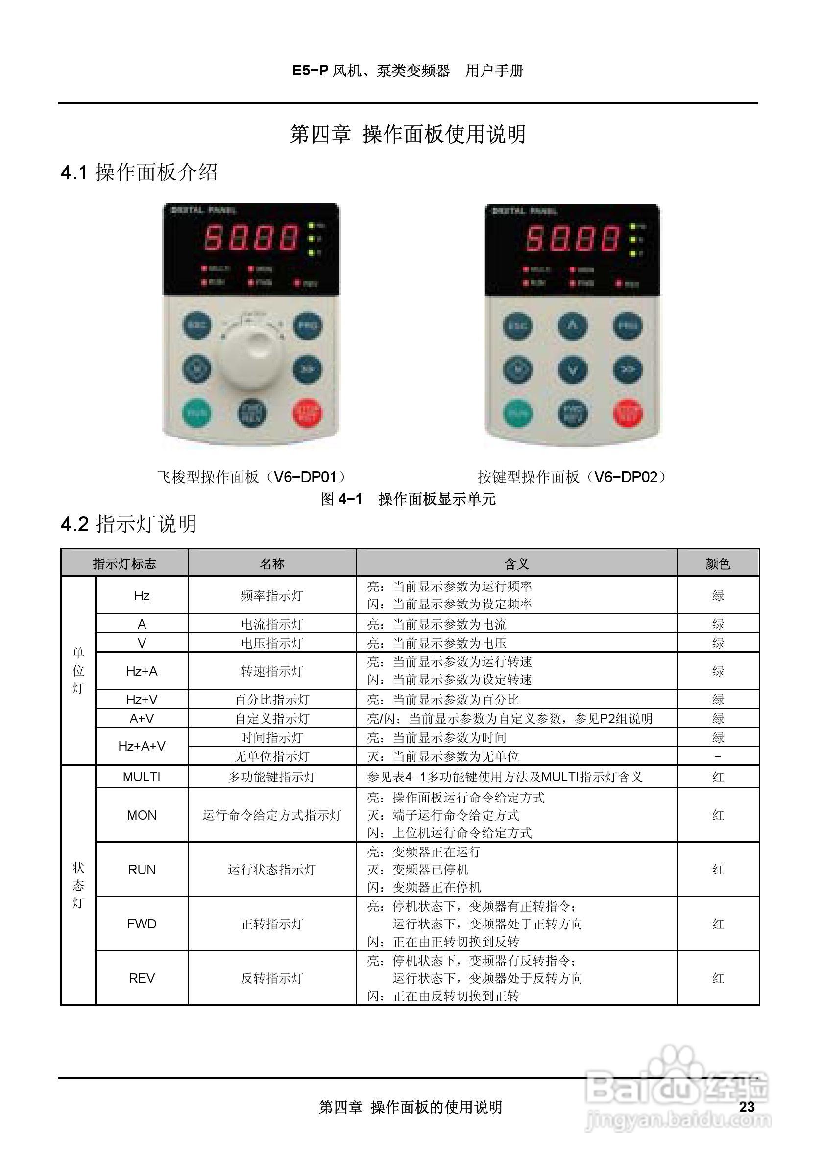 蓝海华腾变频器E5-P-4T90说明书:[3]