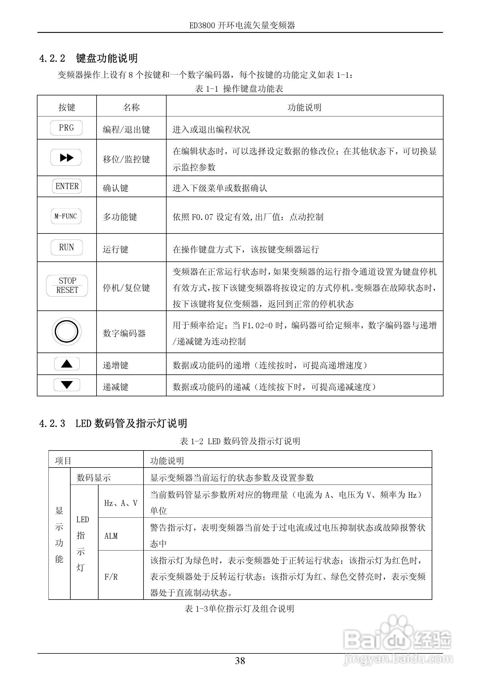 易驱ED3800-2T0022M开环电流矢量变频器使用说明书:[4]
