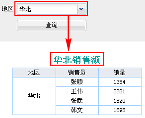 数据分析插件FineReport教程：[9]参数设计