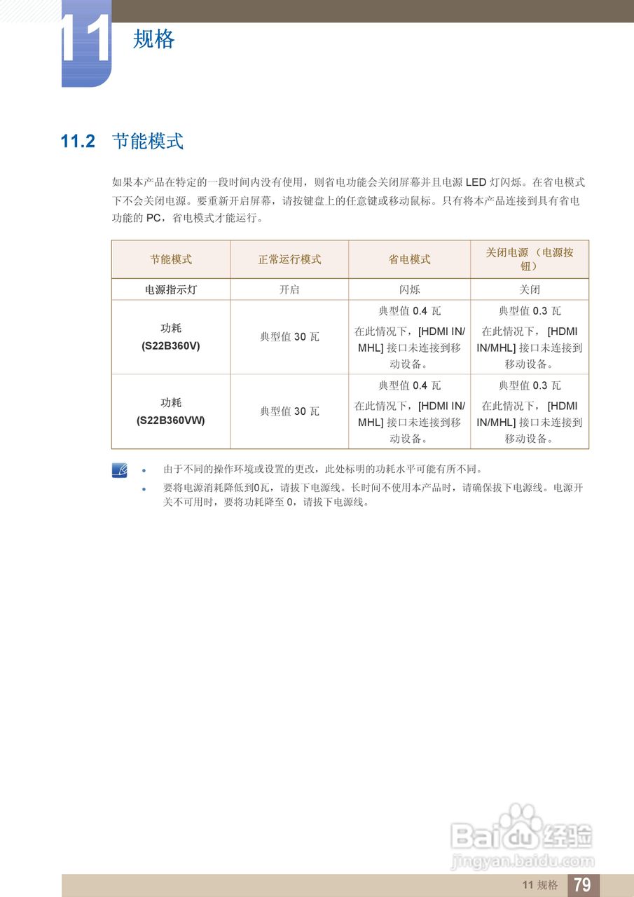 三星S22B360V液晶显示器使用说明书:[8]