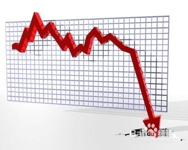 别人赚钱你亏钱,是因为几个不良炒股习惯
