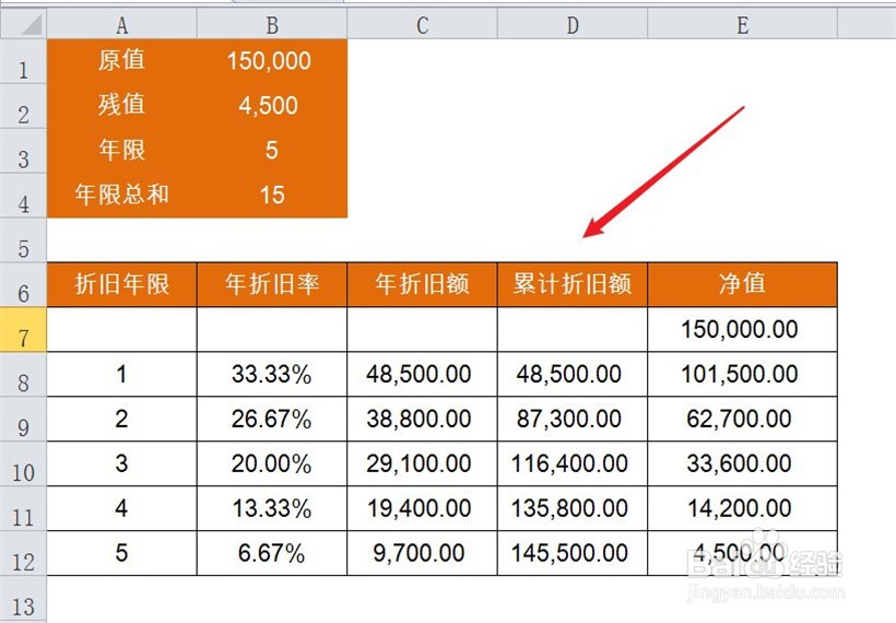 年数总和法计提折旧的公式中第二年折旧额怎么算