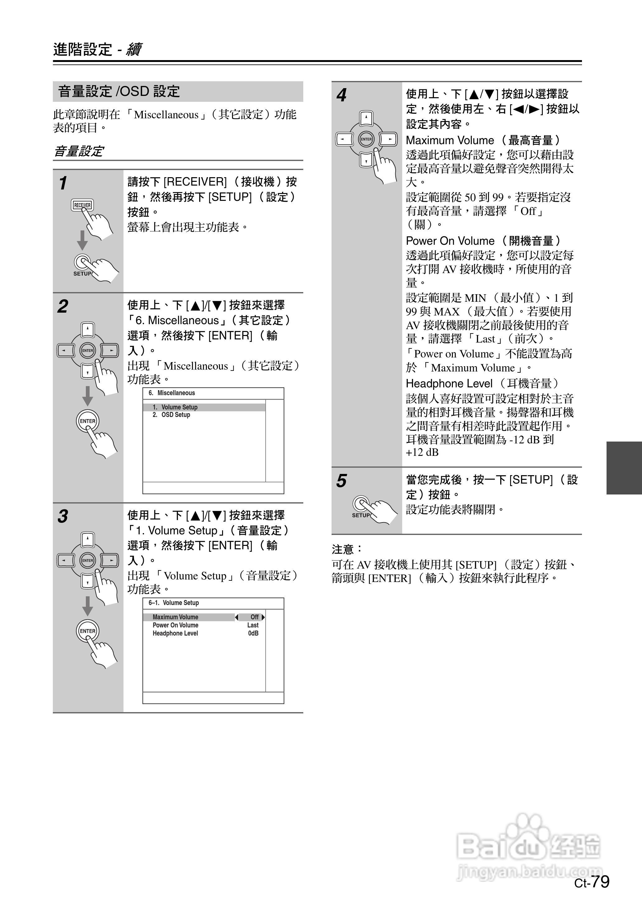 安桥TX-SR605型影音扩大机使用说明书:[8]