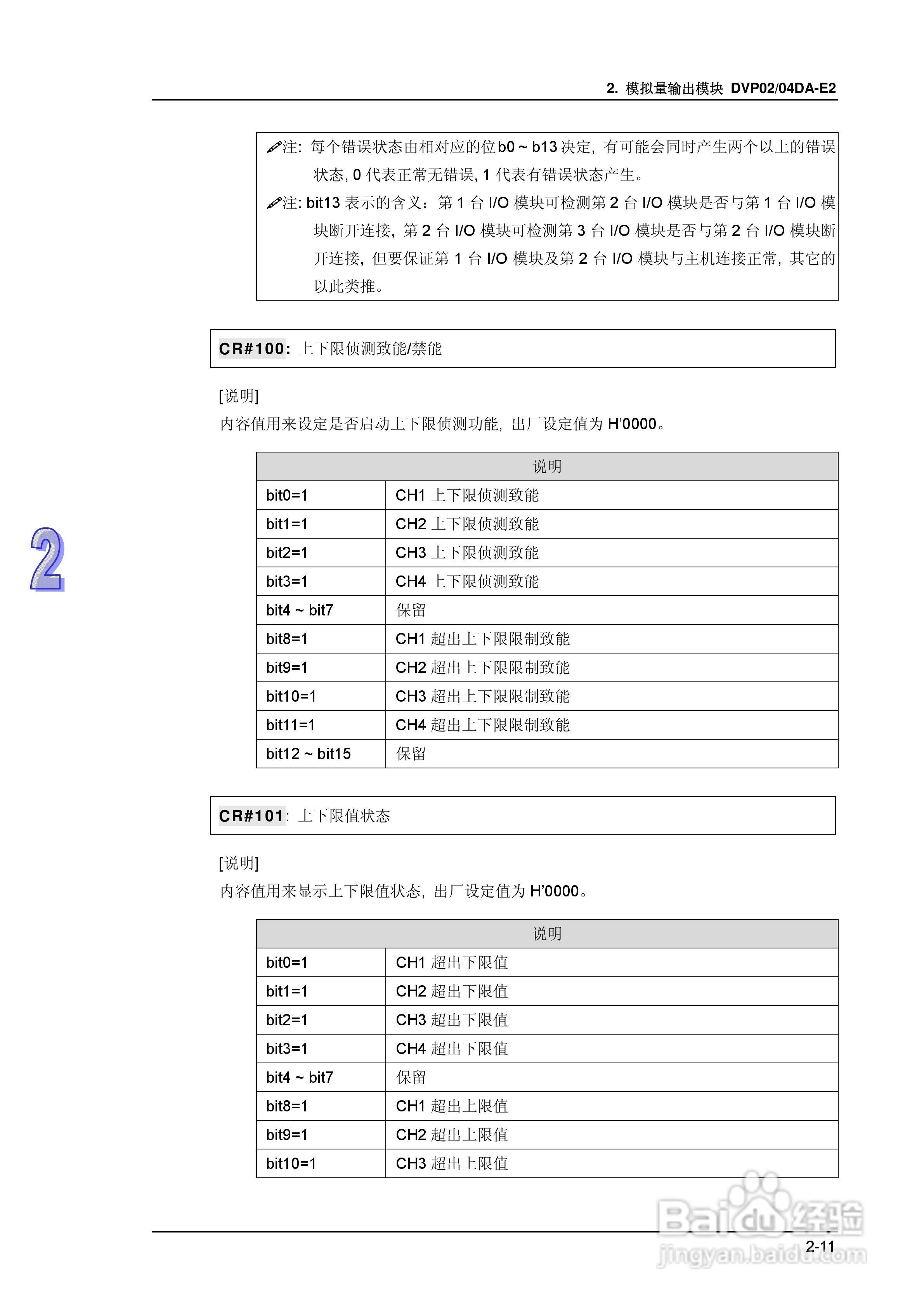 DVP-ES2模块操作手册:[4]
