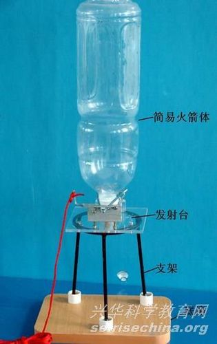 怎样制作水火箭。