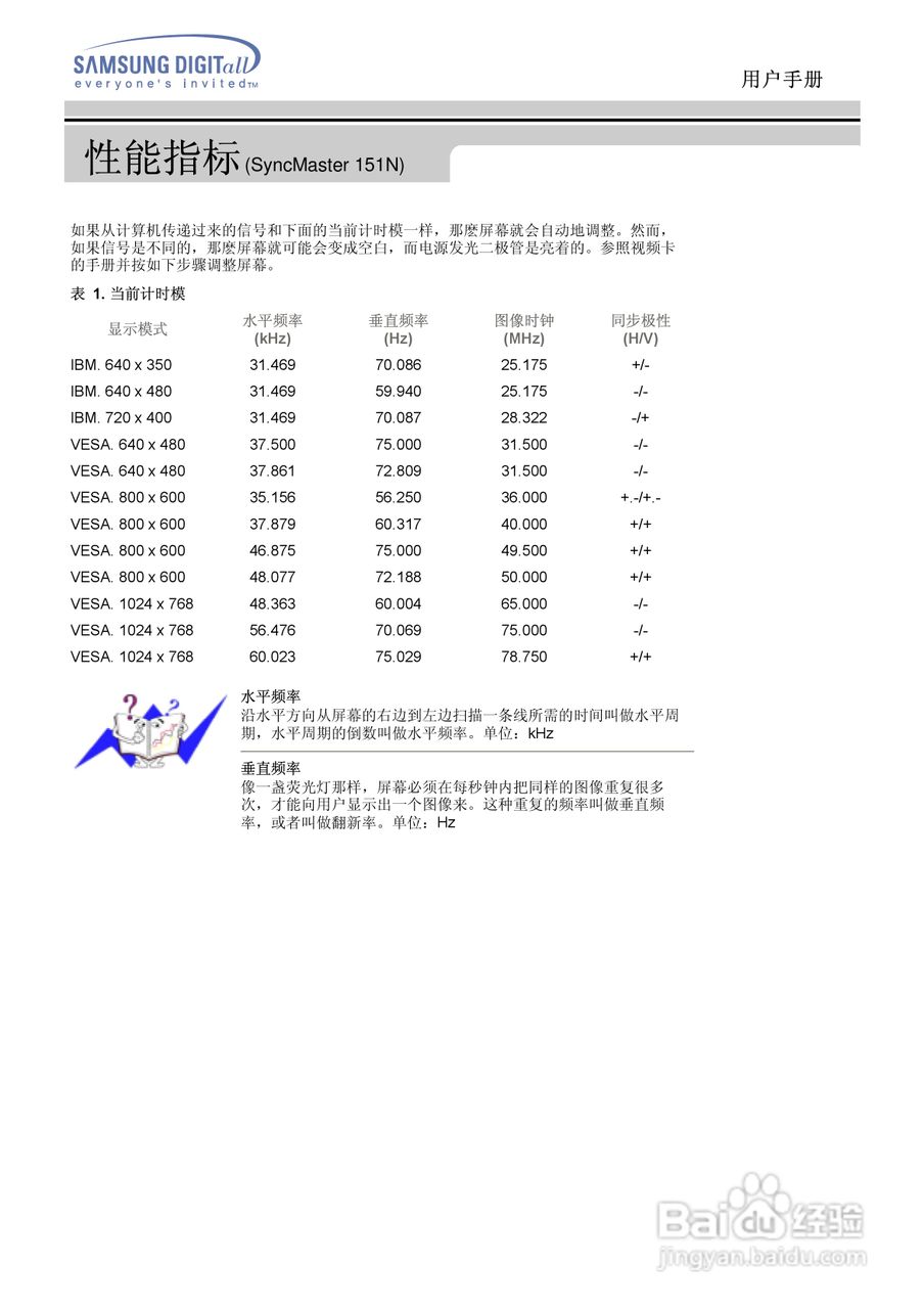 三星151N液晶显示器使用说明书:[10]