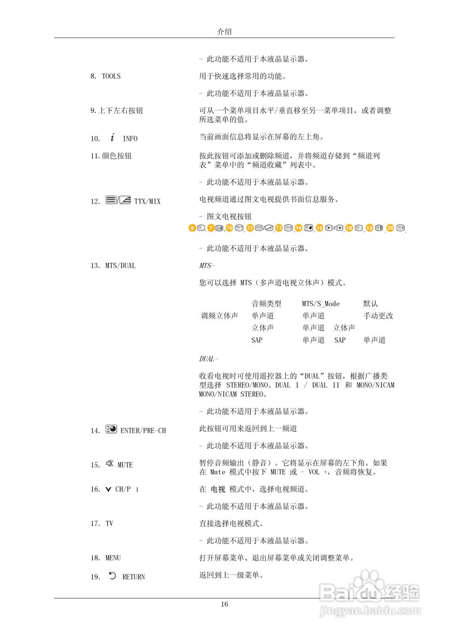 三星550EXN液晶显示器使用说明书:[2]