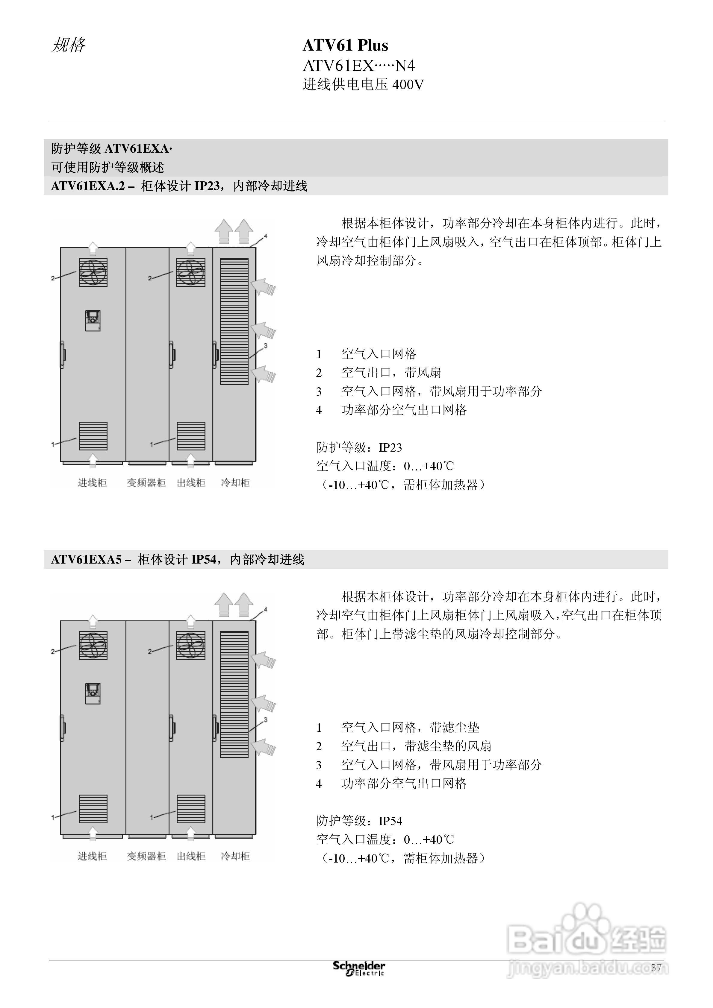 Schneider ATV31 Plus工程型柜式变频器说明书:[5]