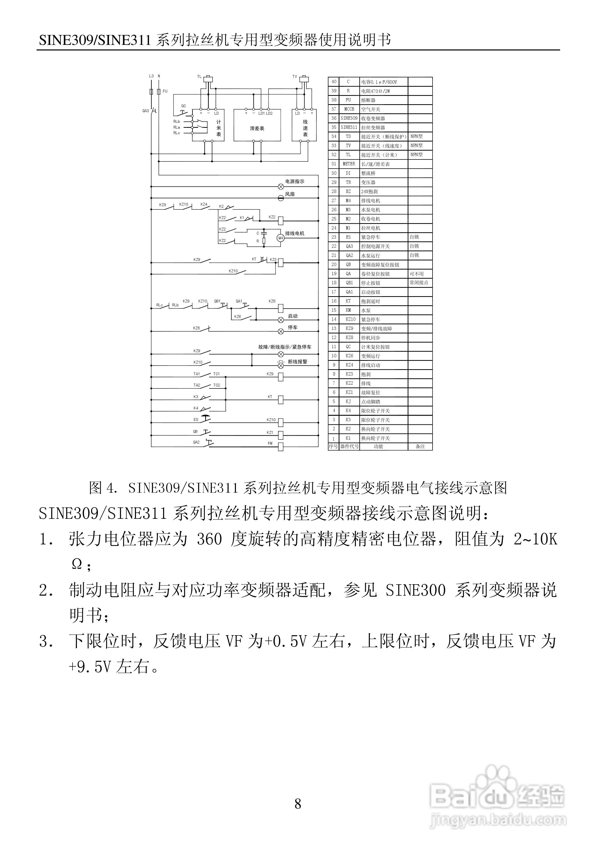正弦(SINEE)SINE311-110变频器说明书:[1]