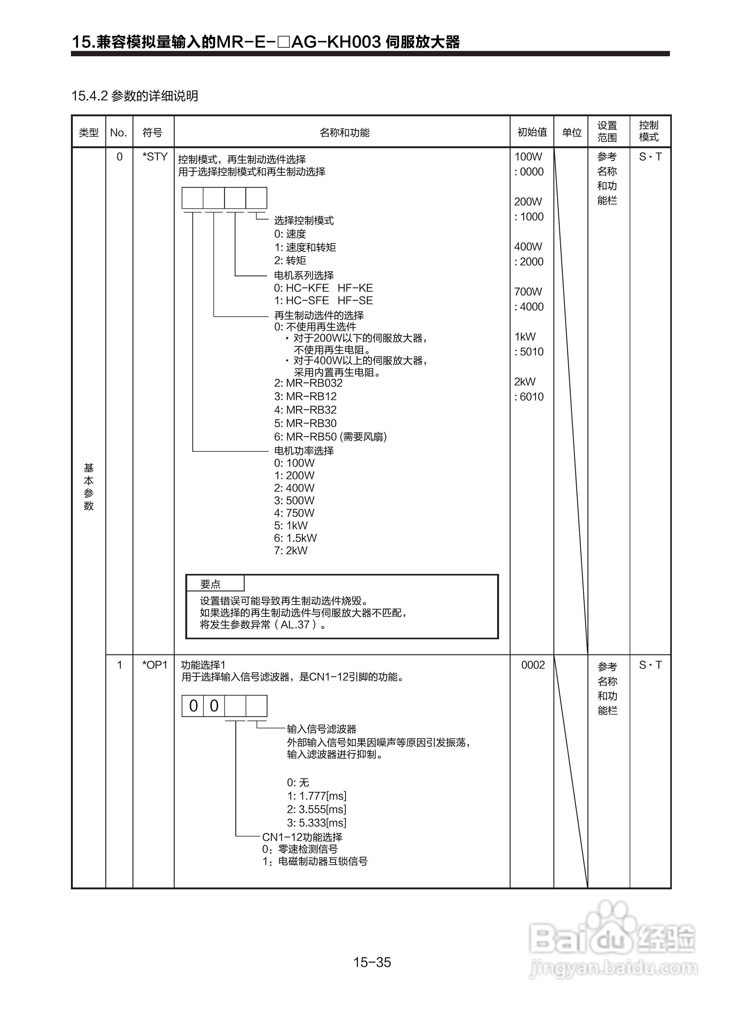 三菱 MR-E-□A-KH003 MR-E-□AG-KH003通用交流伺服接:[30]