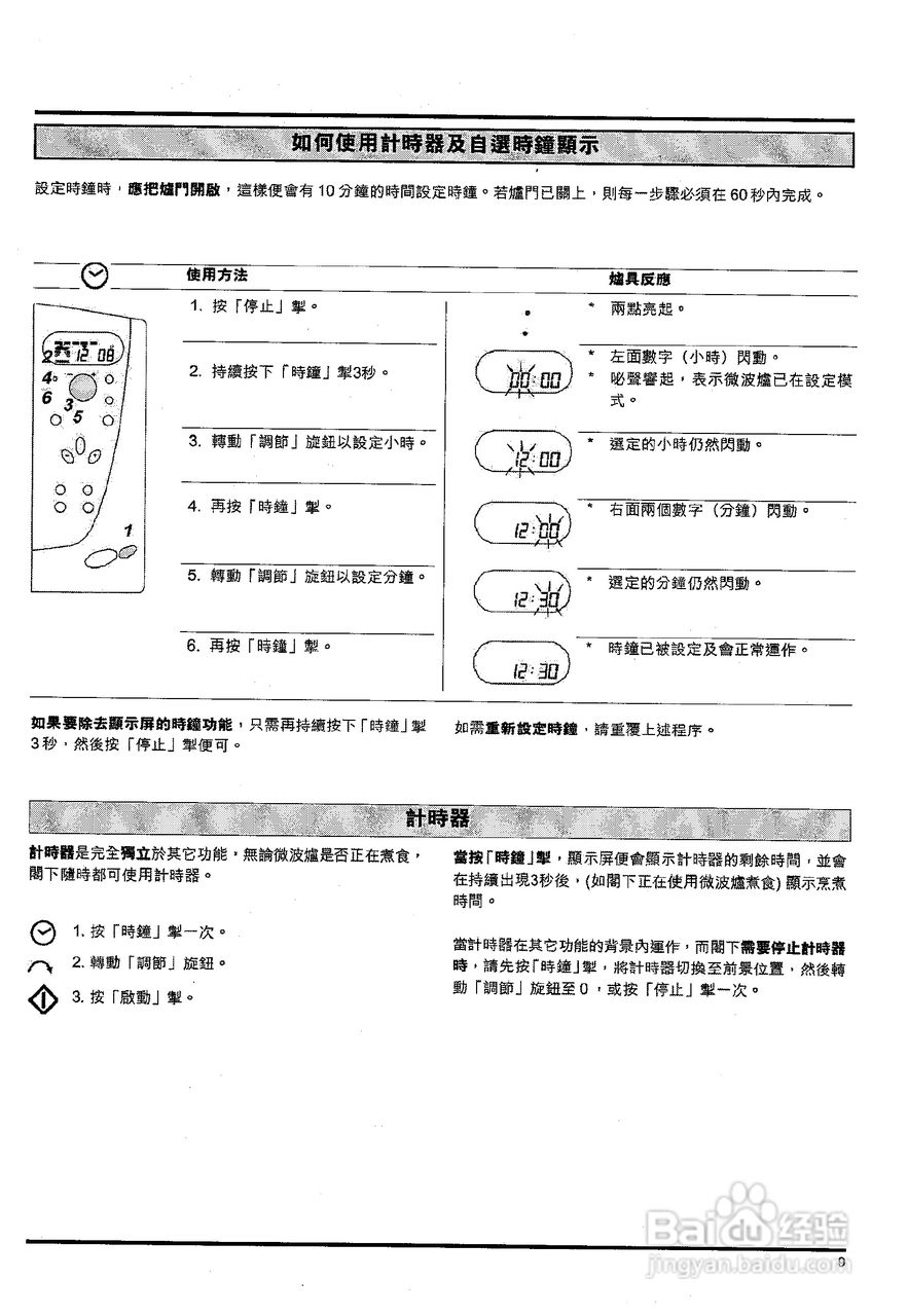 惠而浦AT3168多功能微波炉用户手册:[1]