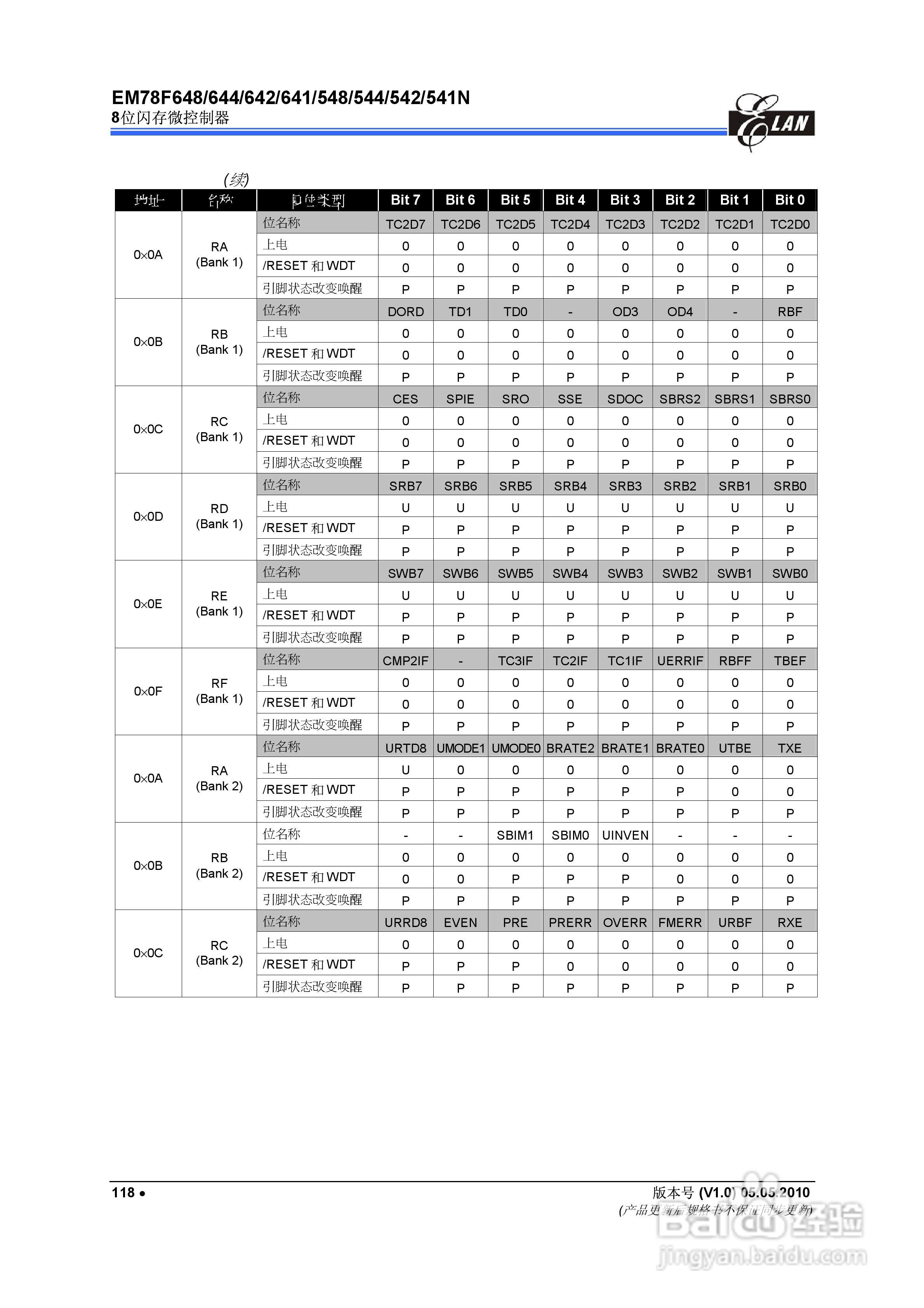 EM78F 8位闪存微控制器说明书:[13]