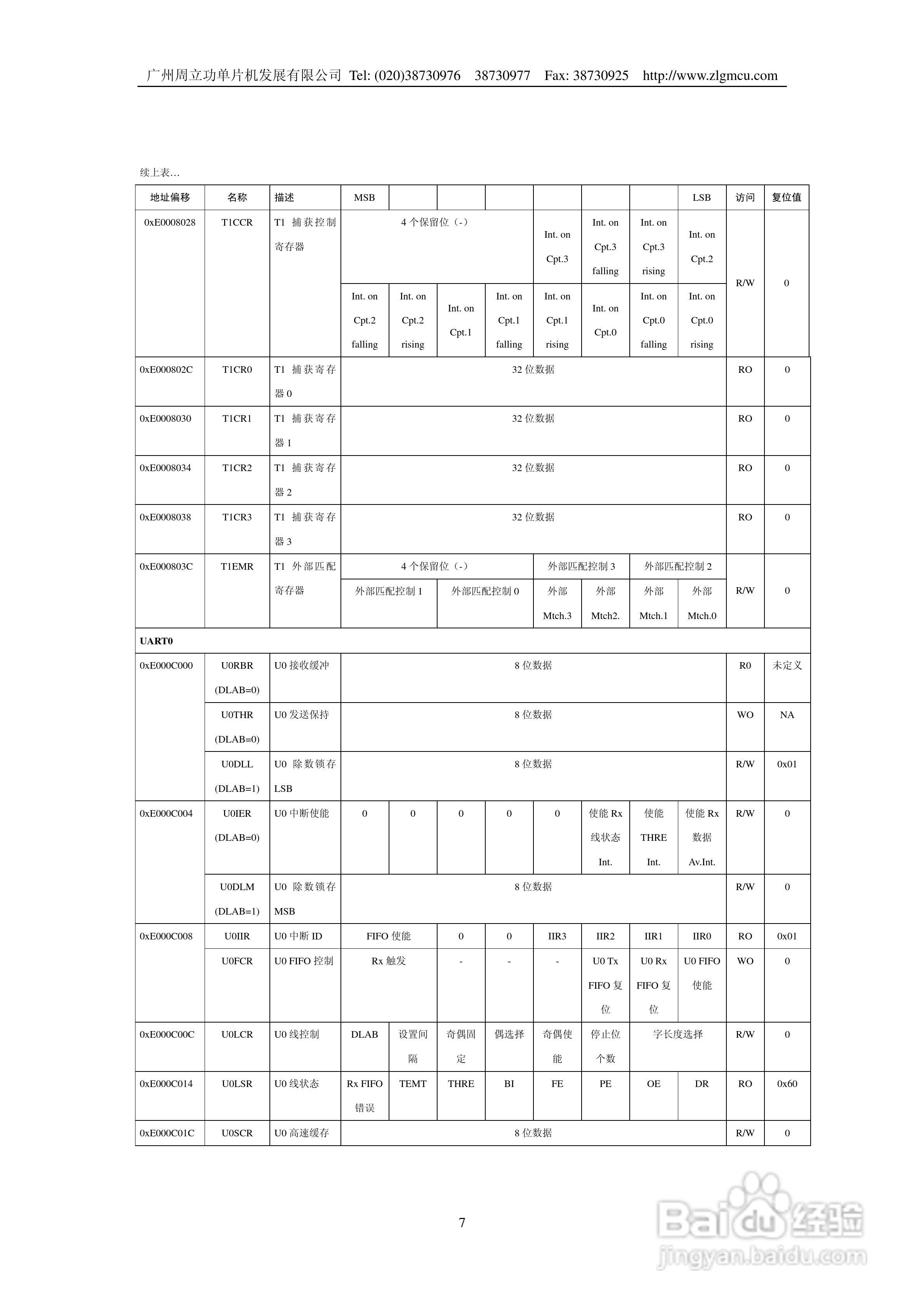 周立功LPC2119微控制器使用说明书:[1]