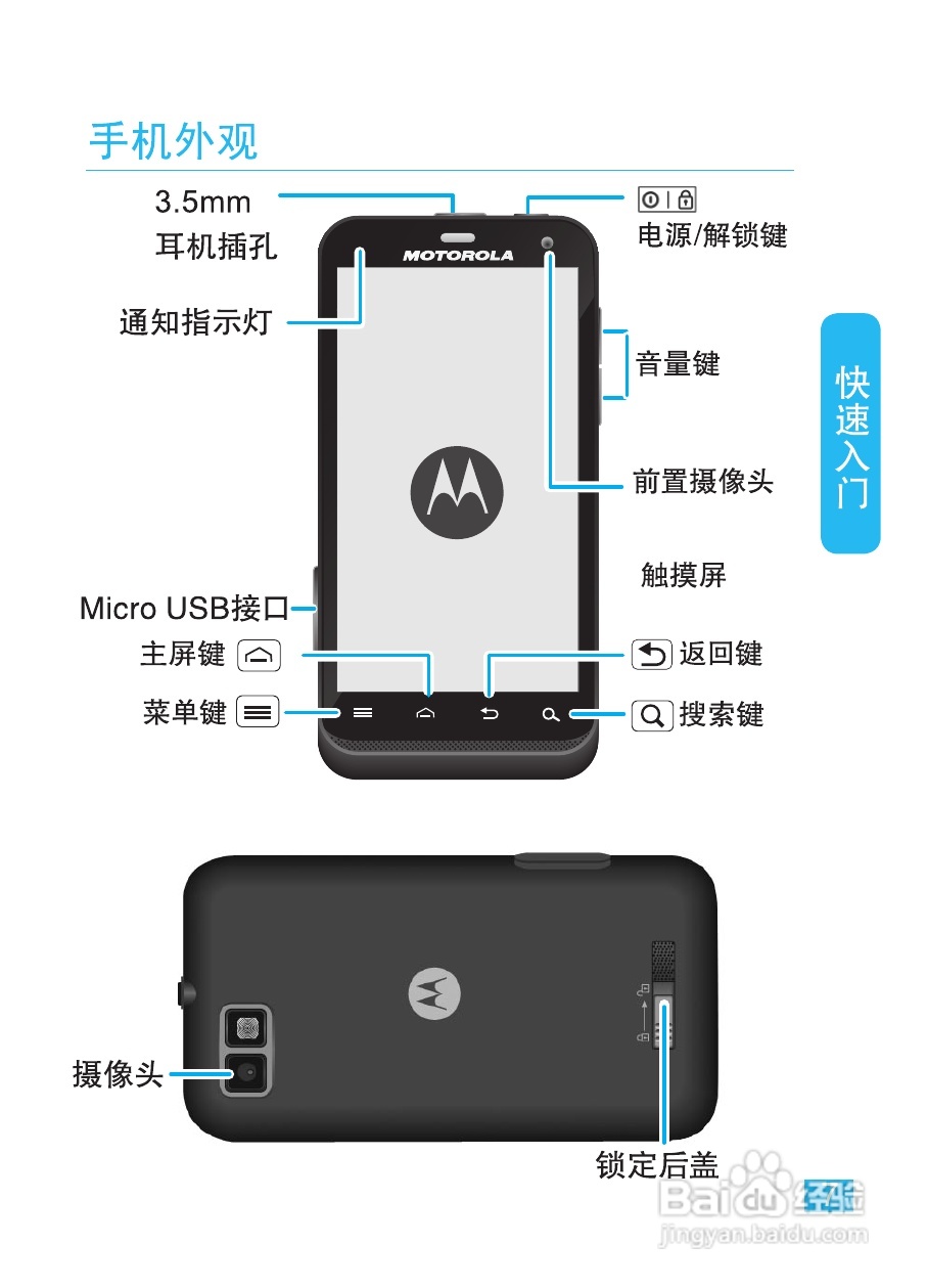 摩托罗拉XT535手机使用说明书:[1]