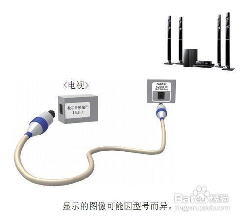 【说明书】三星UA50EH5080液晶彩电使用说明书