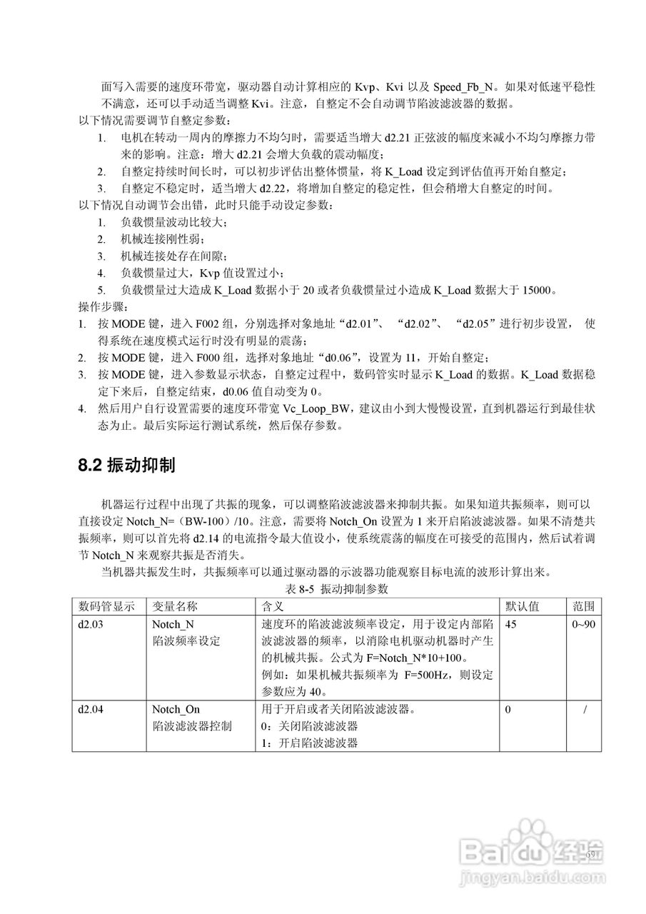 CD430伺服驱动器说明书:[7]