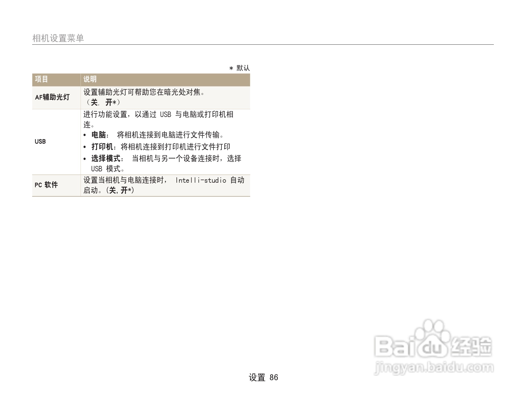 三星ST90数码相机使用说明书:[9]