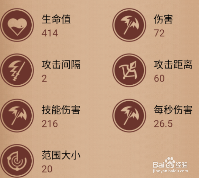 哈利波特魔法觉醒罗宾卡牌强度怎么样