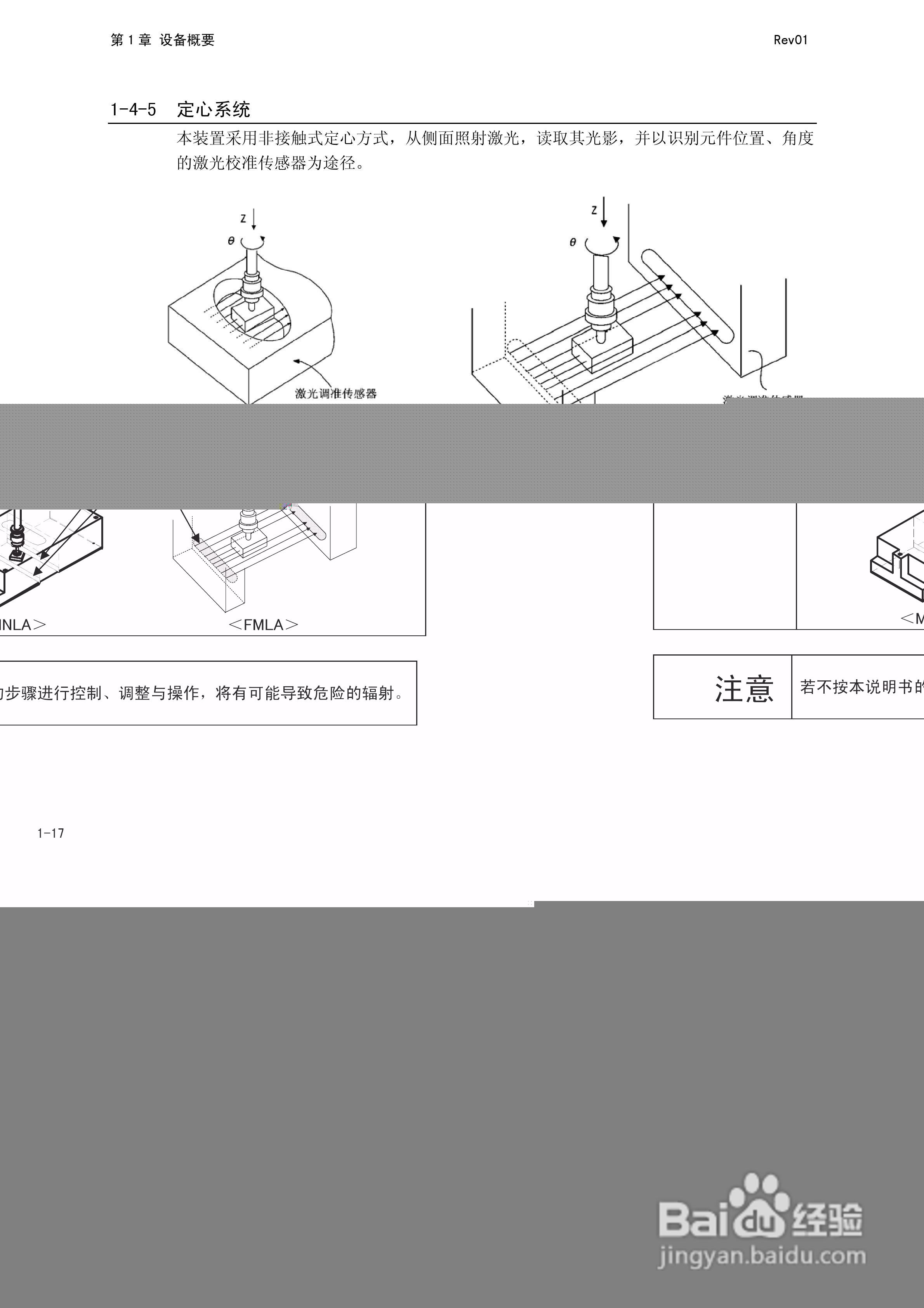 JUKI KE-2050R/2055R/2060R贴片机操作手册:[4]