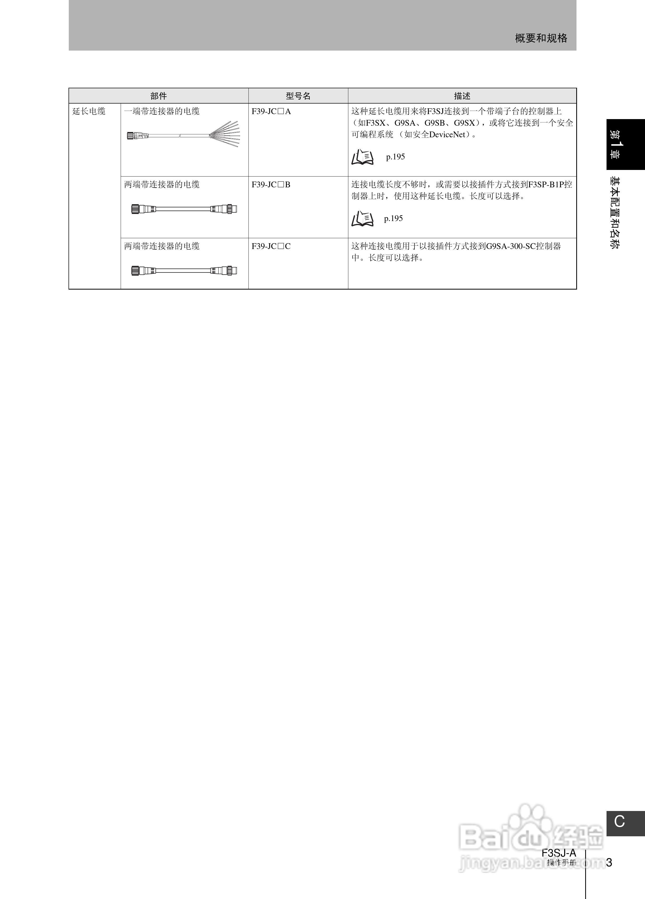 欧姆龙 F3SJ-A P系列安全光幕操作手册:[3]