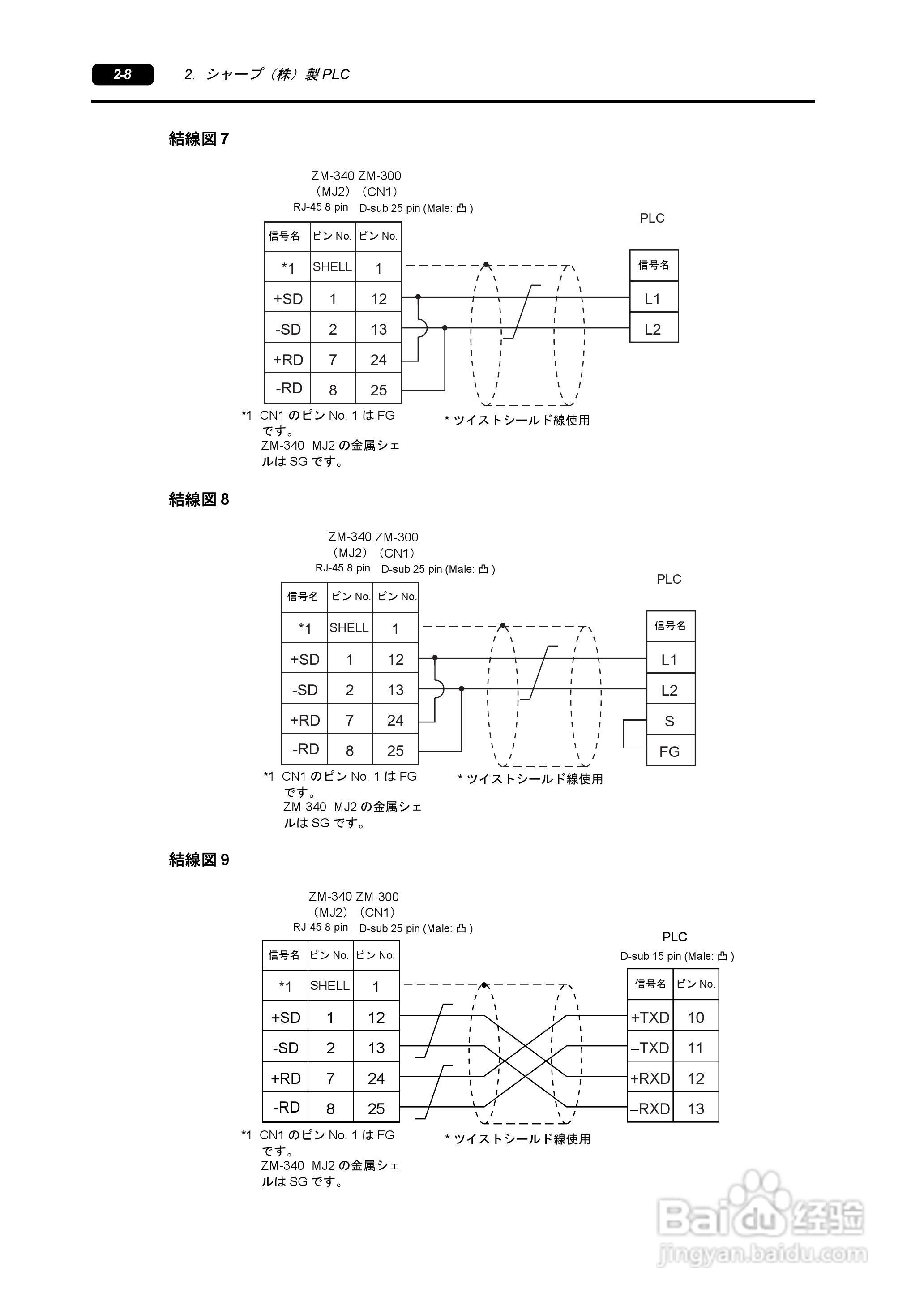 SHARP ZM-340/380超间波振动机说明书:[3]