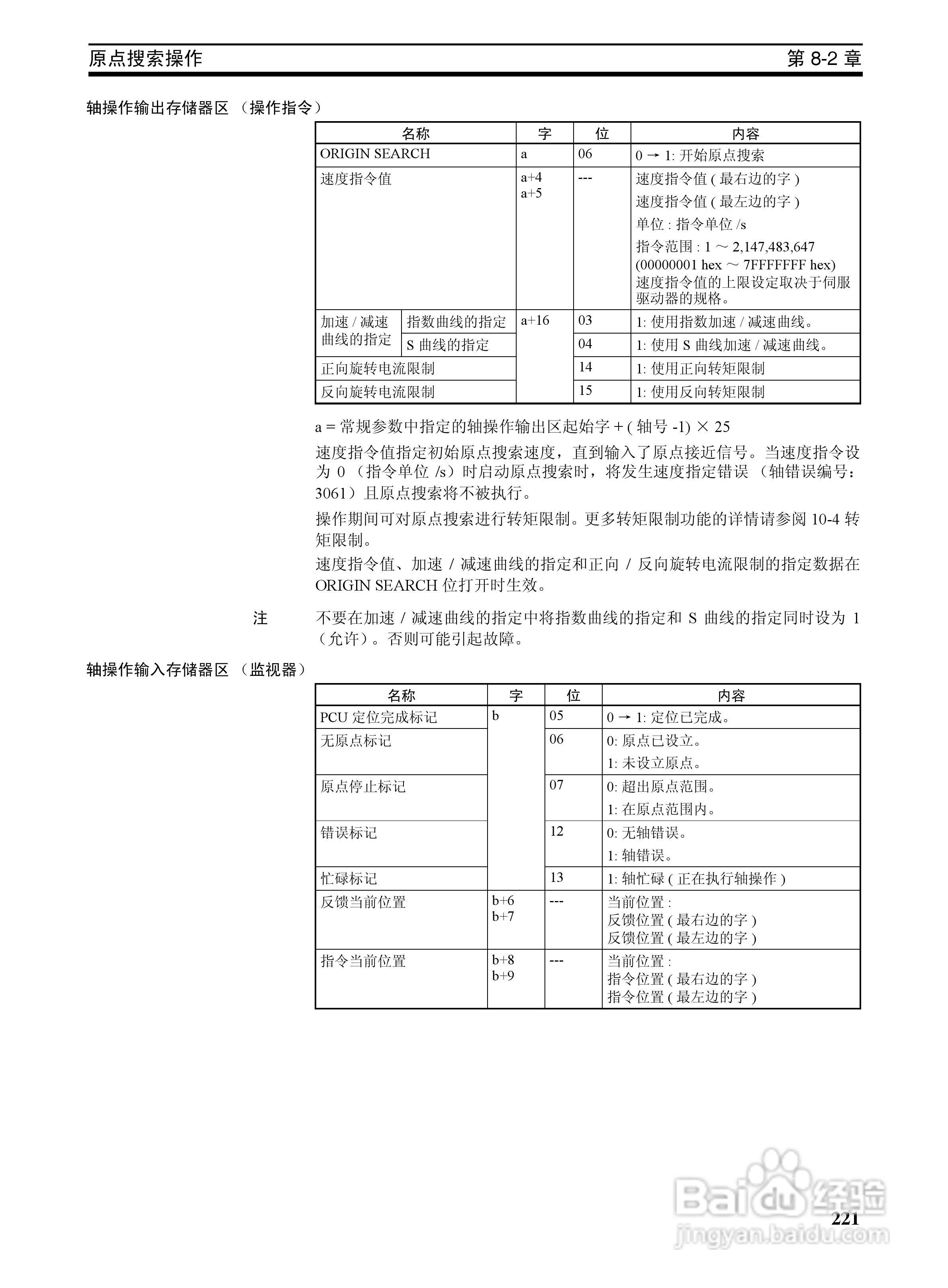 OMRON SYSMAC CJ1W-NCF71位置控制单元操作手册:[24]