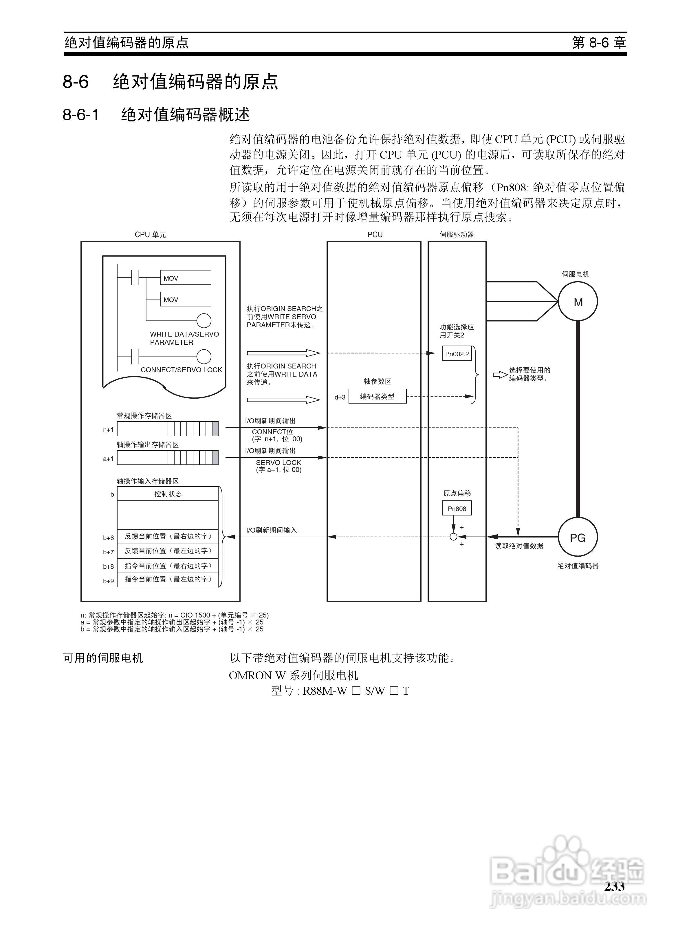 OMRON SYSMAC CJ1W-NCF71位置控制单元操作手册:[25]