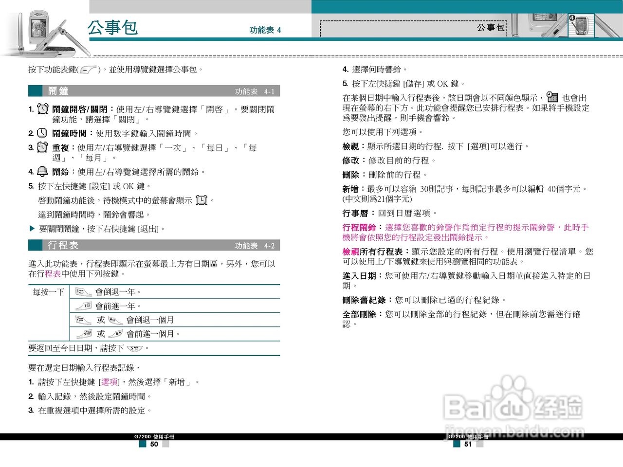 LG G7200手机使用手册:[3]