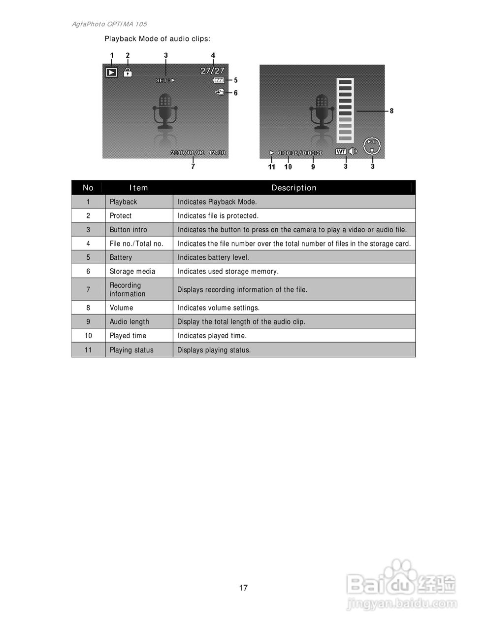 爱克发AgfaPhoto OPTIMA 105数码相机使用说明书:[2]
