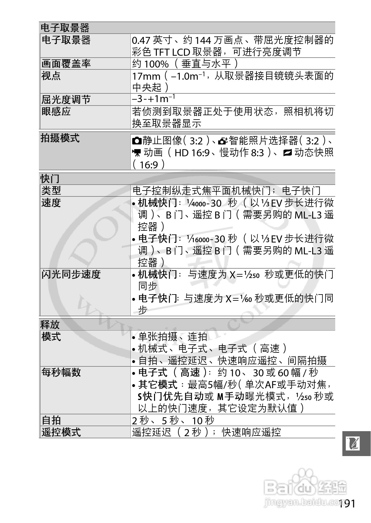 尼康Nikon 1 V1数码相机使用说明书:[22]