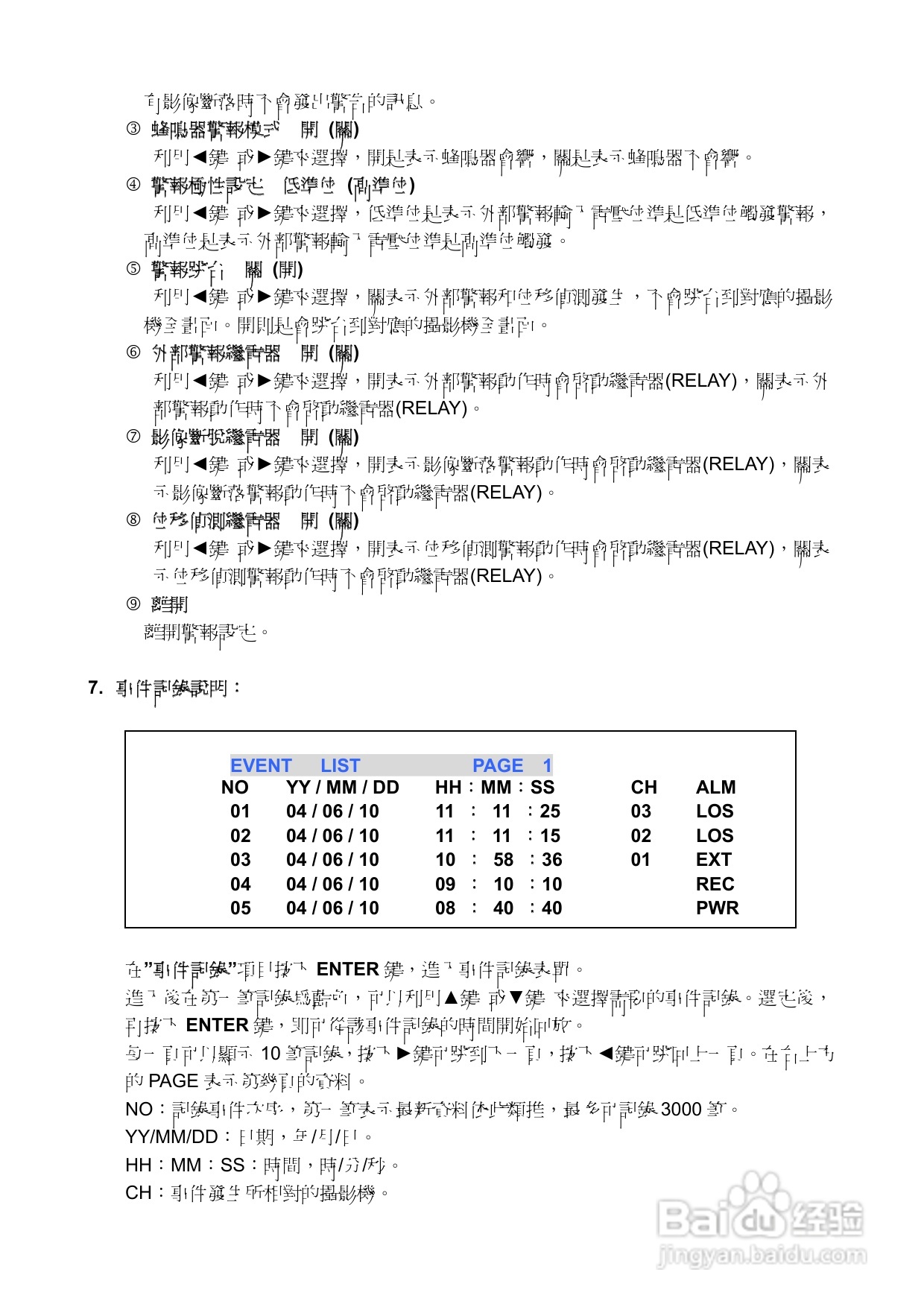 声宝DR-S0931/1631型数位监控录放影机说明书:[1]