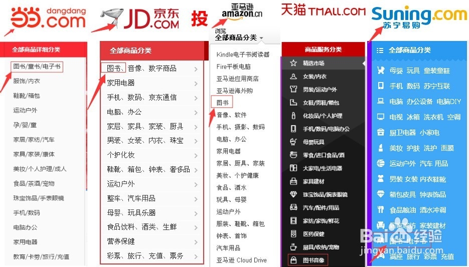 怎样网购高性价比且优质的童书？