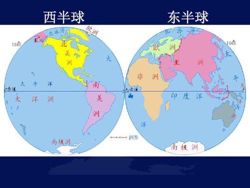 东西半球的分界线是哪个经线圈