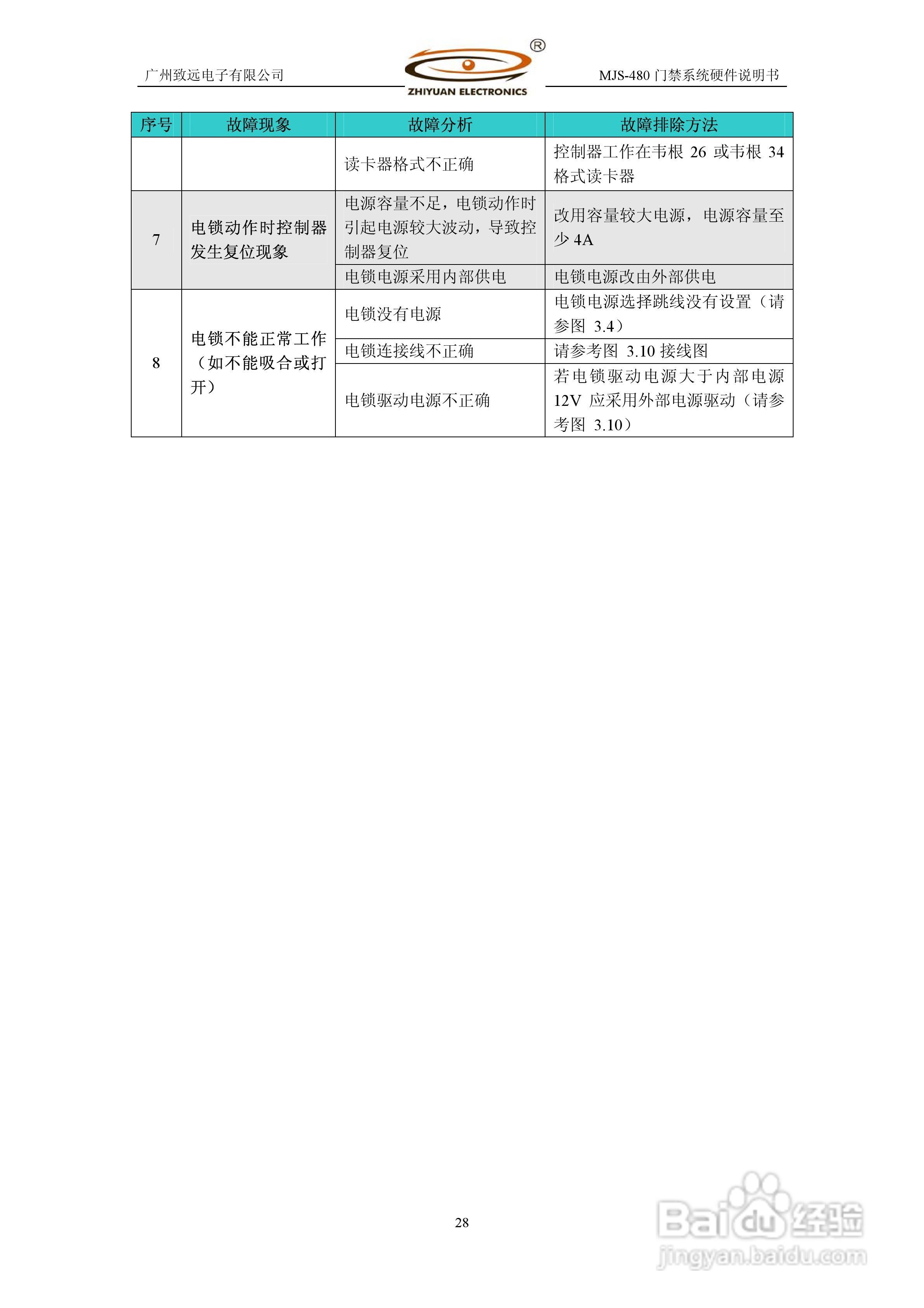 MJS-480 TCP IP门禁系统硬件使用说明书:[3]