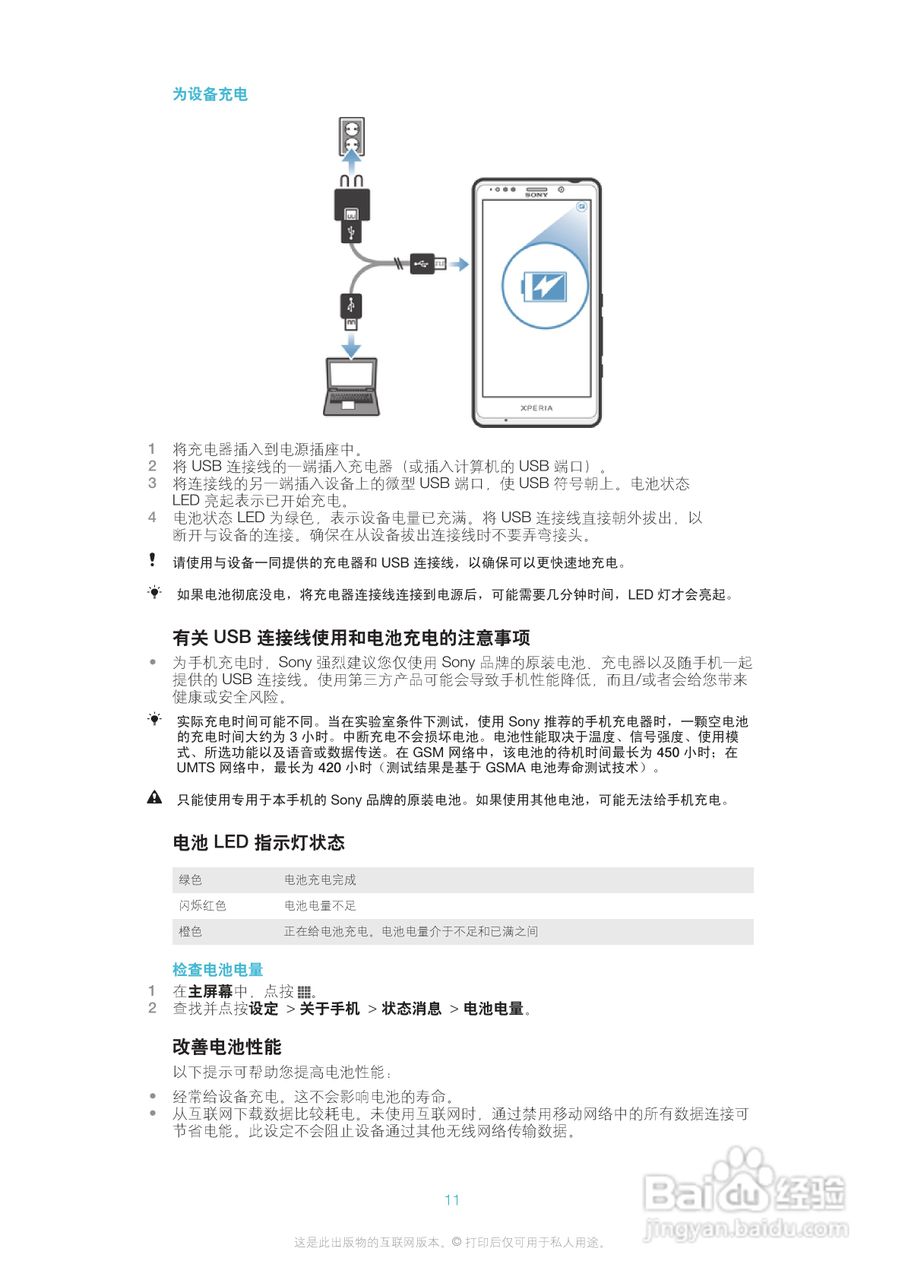 索尼爱立信LT30p手机使用说明书:[2]