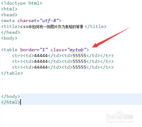 Css中如何将一张图片作为表格的背景 百度经验