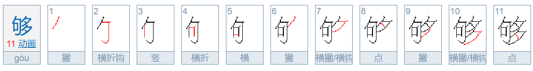 gou的声调是加o还是加在u上