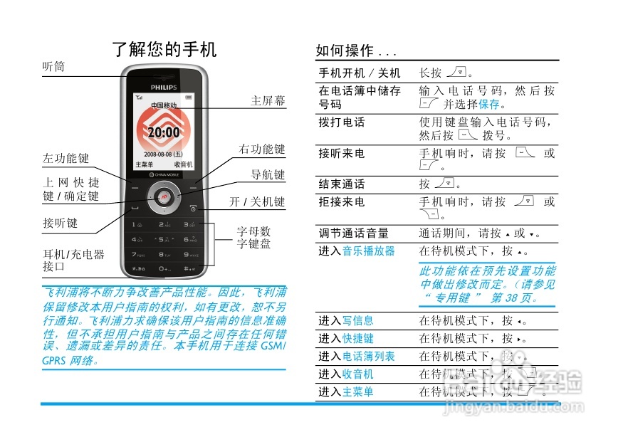 Philip飞利浦cte100red手机说明书:[1]