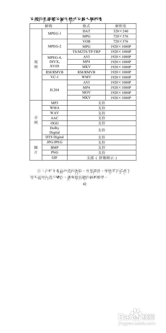 图美A6高清播放机说明书:[3]